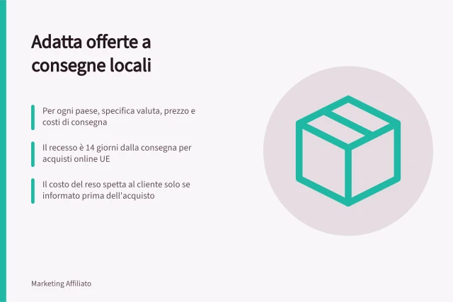Adatta offerte a consegne locali: Per ogni paese, specifica valuta, prezzo e costi di consegna; Il recesso è 14 giorni dalla consegna per acquisti online UE; Il costo del reso spetta al cliente solo se informato prima dell'acquisto. Adattare offerte a consegne e condizioni locali