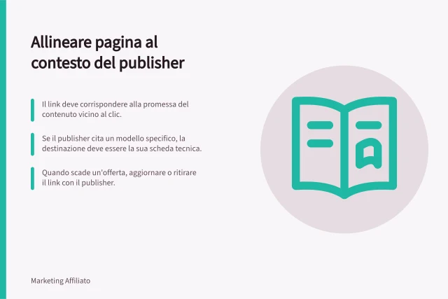Allineare pagina al contesto del publisher: Il link deve corrispondere alla promessa del contenuto vicino al clic.; Se il publisher cita un modello specifico, la destinazione deve essere la sua scheda tecnica.; Quando scade un'offerta, aggiornare o ritirare il link con il publisher. Allineare la pagina al contesto del publisher