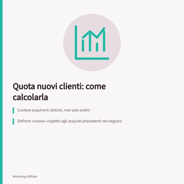 Quota nuovi clienti: come calcolarla: Contare acquirenti distinti, non solo ordini; Definire «nuovo» rispetto agli acquisti precedenti nel negozio; Quota = acquirenti nuovi ÷ (nuovi + già acquisiti). Analizzare la quota di nuovi clienti