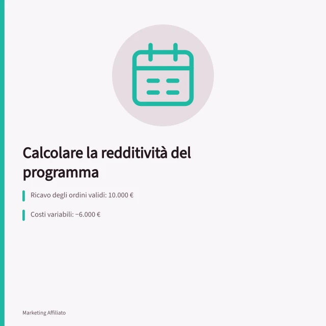 Calcolare la redditività del programma: Ricavo degli ordini validi: 10.000 €; Costi variabili: −6.000 €; Contributo attribuito: 2.200 €. Calcolare la redditività del programma