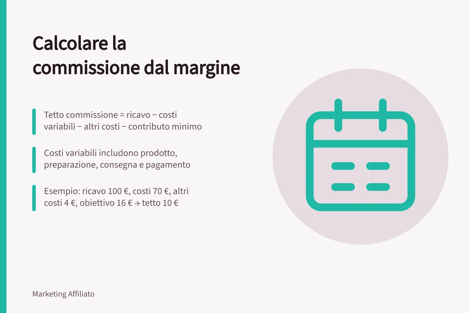 Calcolare la commissione dal margine: Tetto commissione = ricavo − costi variabili − altri costi − contributo minimo; Costi variabili includono prodotto, preparazione, consegna e pagamento; Esempio: ricavo 100 €, costi 70 €, altri costi 4 €, obiettivo 16 € → tetto 10 €