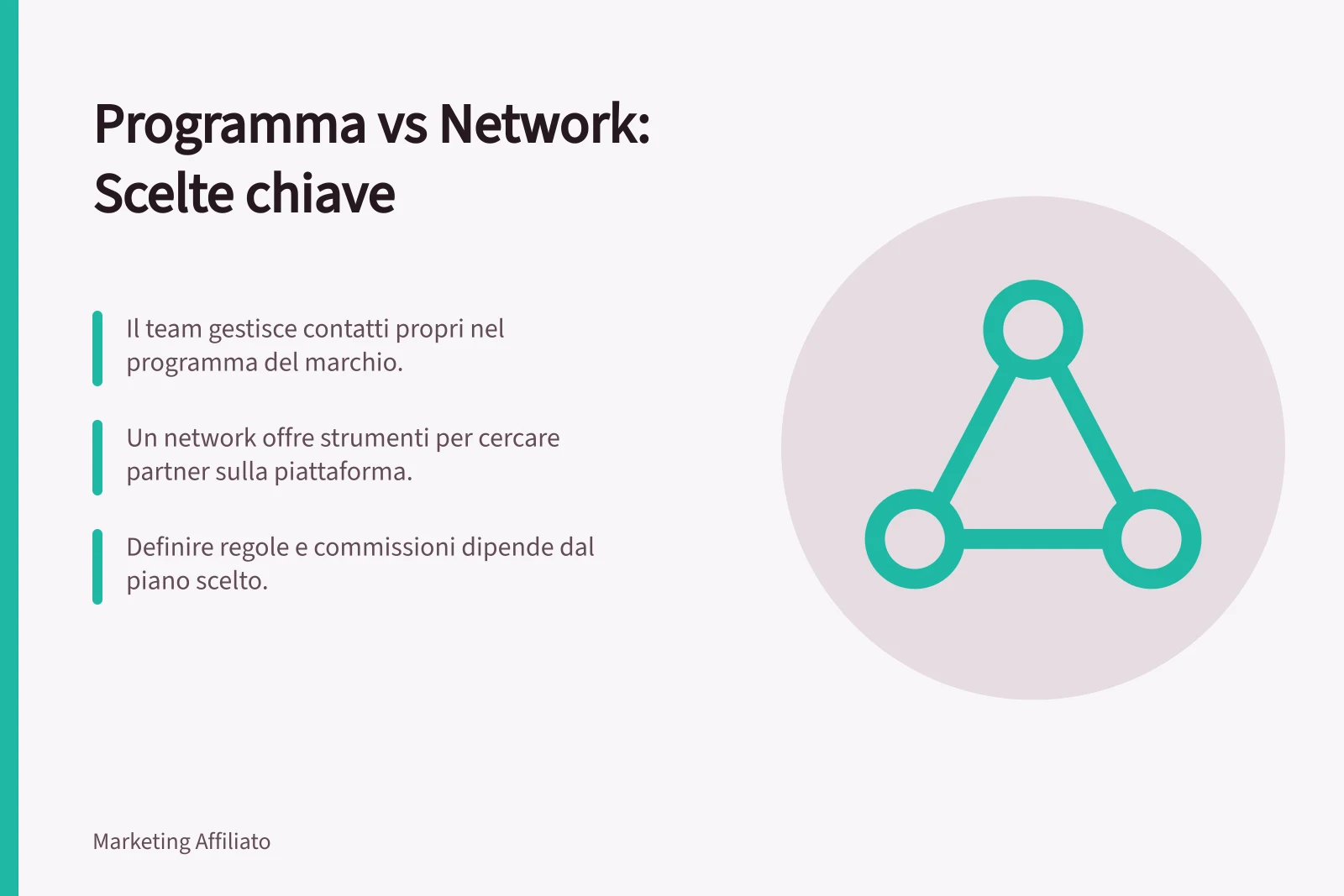 Programma vs Network: Scelte chiave: Il team gestisce contatti propri nel programma del marchio.; Un network offre strumenti per cercare partner sulla piattaforma.; Definire regole e commissioni dipende dal piano scelto.