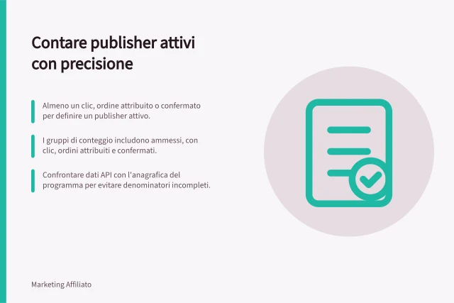 Contare publisher attivi con precisione: Almeno un clic, ordine attribuito o confermato per definire un publisher attivo.; I gruppi di conteggio includono ammessi, con clic, ordini attribuiti e confermati.; Confrontare dati API con l'anagrafica del programma per evitare denominatori incompleti. Contare publisher attivi e non solo iscritti
