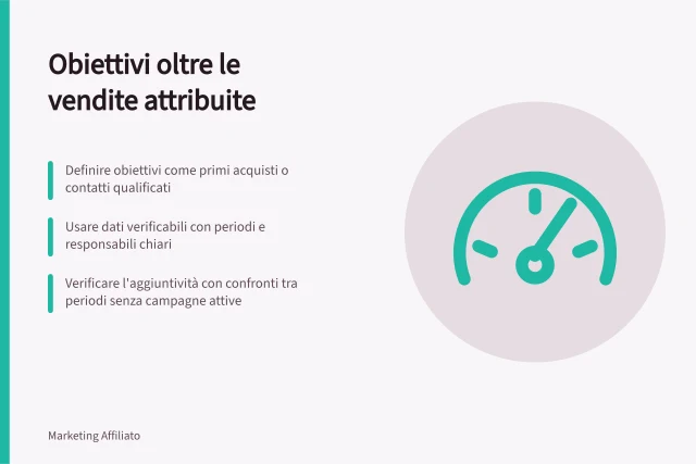 Obiettivi oltre le vendite attribuite: Definire obiettivi come primi acquisti o contatti qualificati; Usare dati verificabili con periodi e responsabili chiari; Verificare l'aggiuntività con confronti tra periodi senza campagne attive. Definire un obiettivo oltre le vendite attribuite
