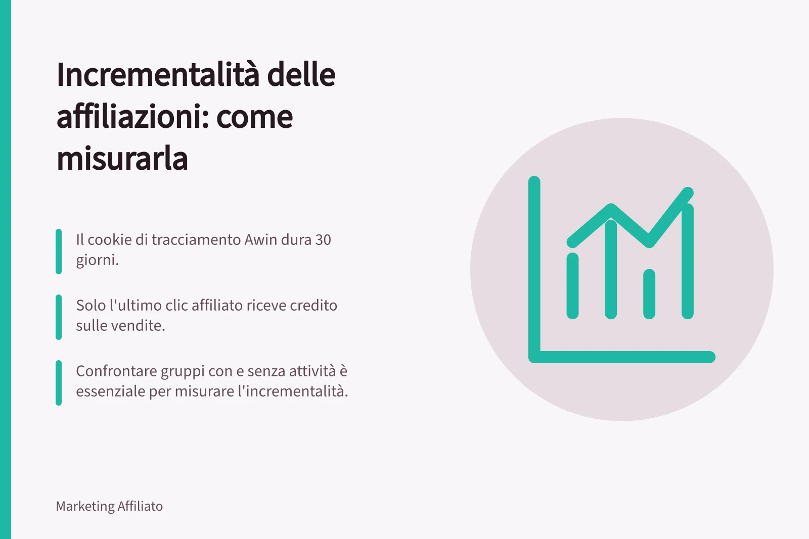 Incrementalità delle affiliazioni: come misurarla: Il cookie di tracciamento Awin dura 30 giorni.; Solo l'ultimo clic affiliato riceve credito sulle vendite.; Confrontare gruppi con e senza attività è essenziale per misurare l'incrementalità.