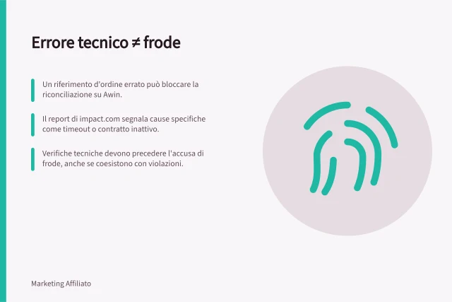 Errore tecnico ≠ frode: Un riferimento d'ordine errato può bloccare la riconciliazione su Awin.; Il report di impact.com segnala cause specifiche come timeout o contratto inattivo.; Verifiche tecniche devono precedere l'accusa di frode, anche se coesistono con violazioni. Non confondere un errore tecnico con una frode
