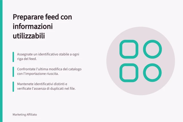 Preparare feed con informazioni utilizzabili: Assegnate un identificativo stabile a ogni riga del feed.; Confrontate l'ultima modifica del catalogo con l'importazione riuscita.; Mantenete identificativi distinti e verificate l'assenza di duplicati nel file. Preparare feed con informazioni utilizzabili
