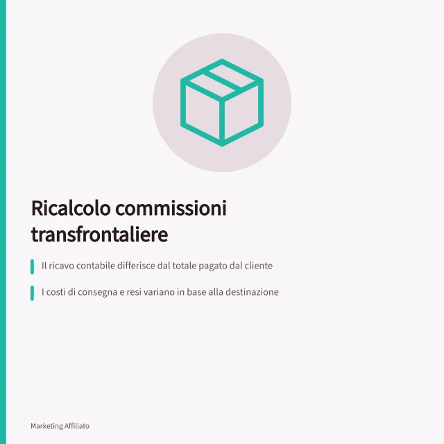 Ricalcolo commissioni transfrontaliere: Il ricavo contabile differisce dal totale pagato dal cliente; I costi di consegna e resi variano in base alla destinazione; La commissione deve essere adattata a ogni mercato UE. Ricalcolare commissioni e costi transfrontalieri
