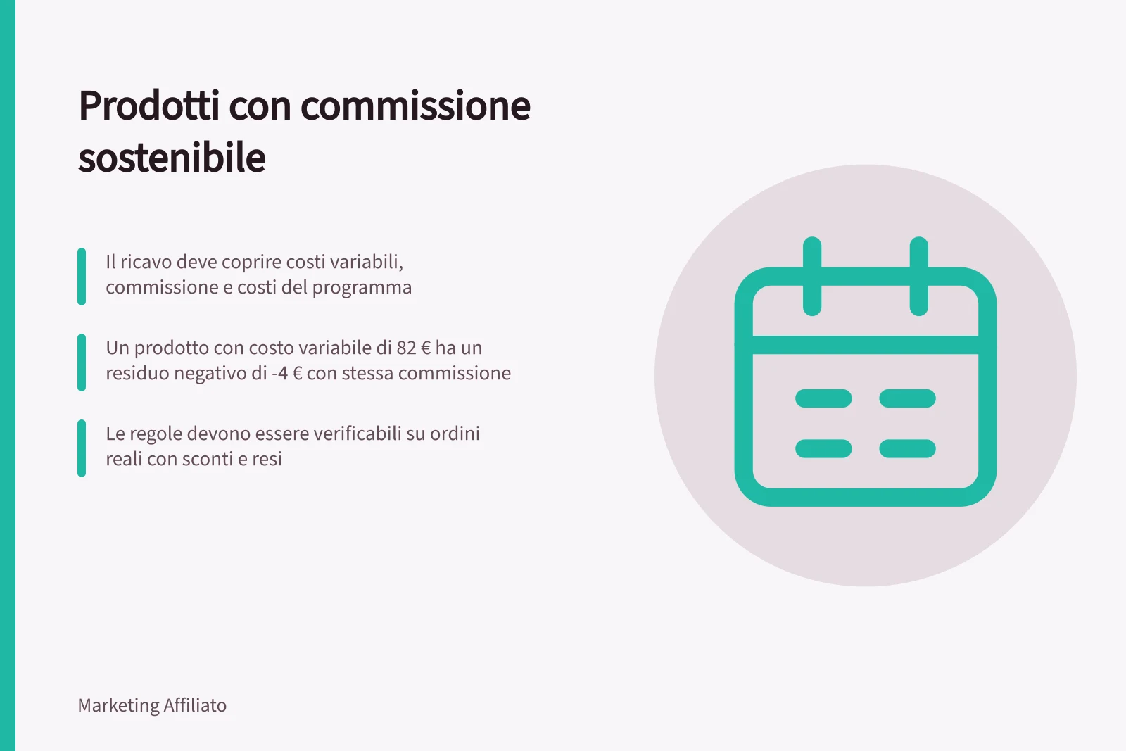 Prodotti con commissione sostenibile: Il ricavo deve coprire costi variabili, commissione e costi del programma; Un prodotto con costo variabile di 82 € ha un residuo negativo di -4 € con stessa commissione; Le regole devono essere verificabili su ordini reali con sconti e resi