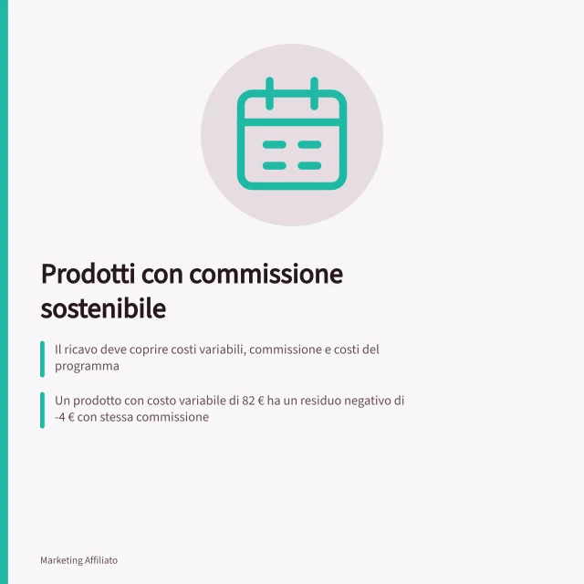 Prodotti con commissione sostenibile: Il ricavo deve coprire costi variabili, commissione e costi del programma; Un prodotto con costo variabile di 82 € ha un residuo negativo di -4 € con stessa commissione; Le regole devono essere verificabili su ordini reali con sconti e resi. Scegliere prodotti con una commissione sostenibile