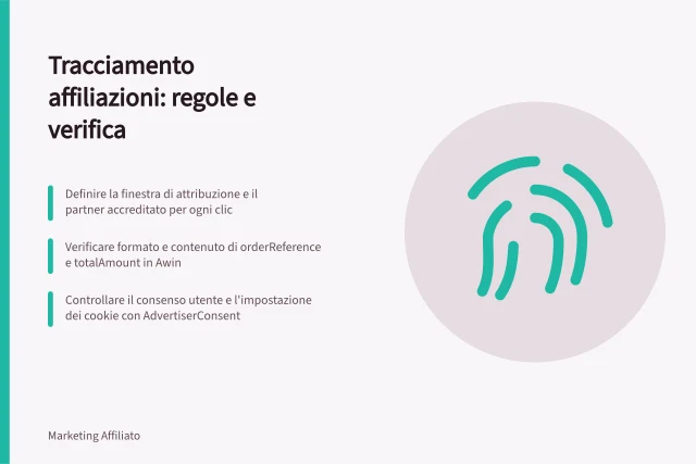 Tracciamento affiliazioni: regole e verifica: Definire la finestra di attribuzione e il partner accreditato per ogni clic; Verificare formato e contenuto di orderReference e totalAmount in Awin; Controllare il consenso utente e l'impostazione dei cookie con AdvertiserConsent. Tracciamento delle affiliazioni
