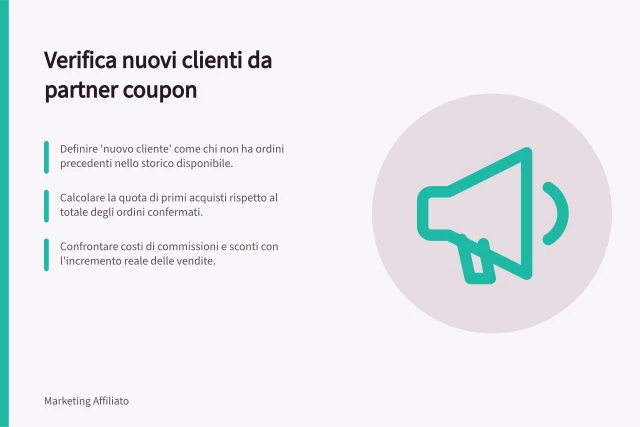 Verifica nuovi clienti da partner coupon: Definire 'nuovo cliente' come chi non ha ordini precedenti nello storico disponibile.; Calcolare la quota di primi acquisti rispetto al totale degli ordini confermati.; Confrontare costi di commissioni e sconti con l'incremento reale delle vendite. Valutare se un partner porta nuovi acquirenti