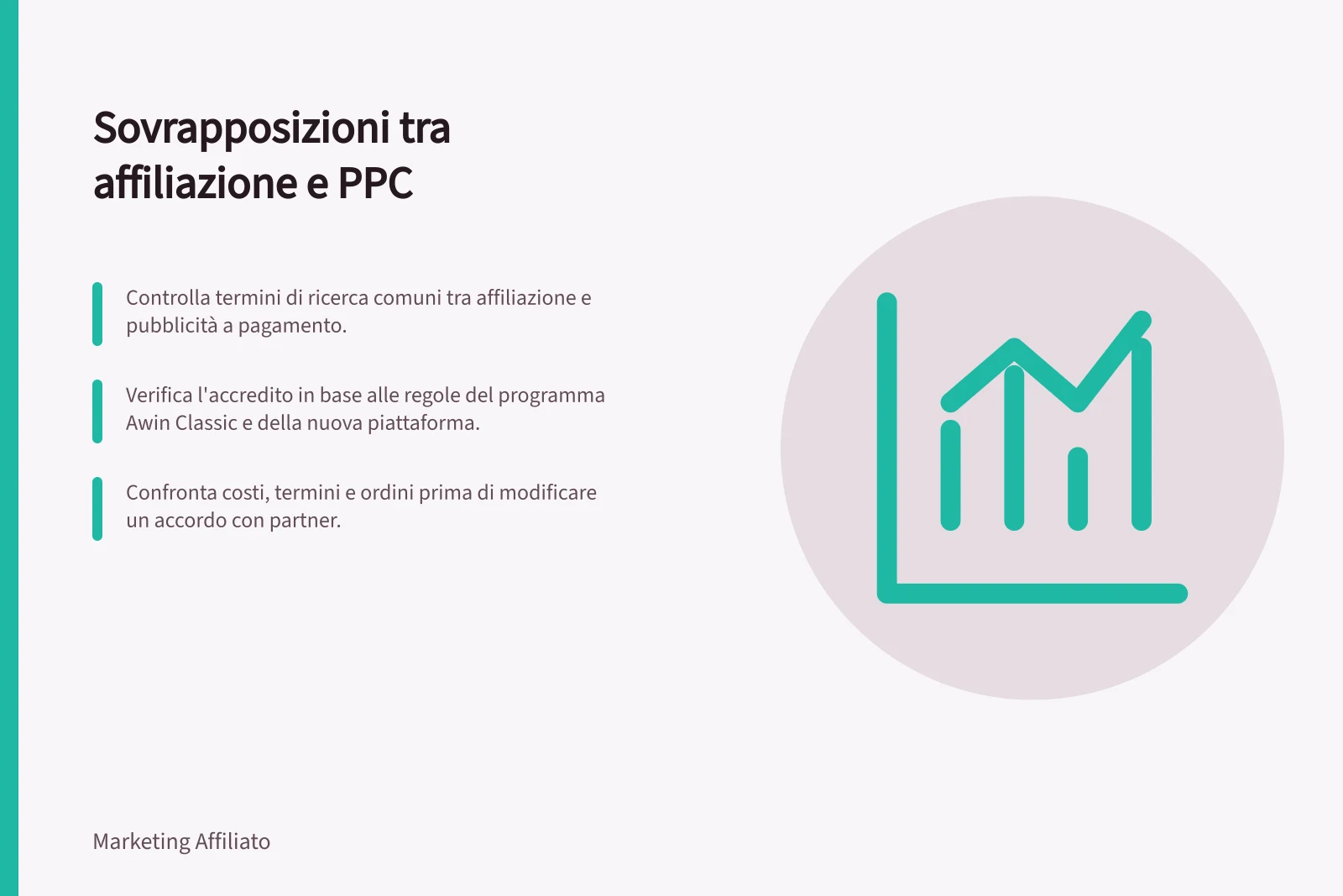 Sovrapposizioni tra affiliazione e PPC: Controlla termini di ricerca comuni tra affiliazione e pubblicità a pagamento.; Verifica l'accredito in base alle regole del programma Awin Classic e della nuova piattaforma.; Confronta costi, termini e ordini prima di modificare un accordo con partner.
